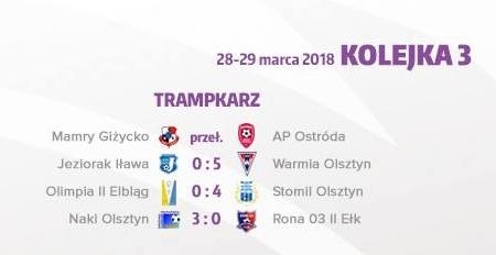 Wysoka porażka