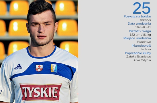 Transfer Kowalczyka do Olimpii Grudziądz