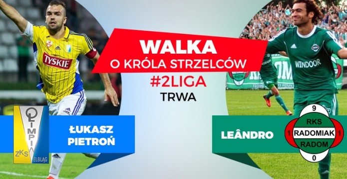 Kto królem strzelców 2 ligi?