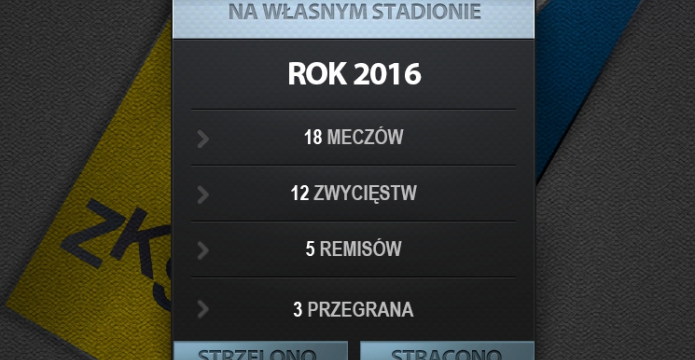 Olimpia zagra ostatni raz na Agrykola