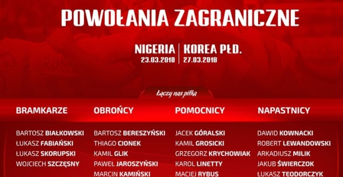 Bartosz Białkowski w Reprezentacji Polski